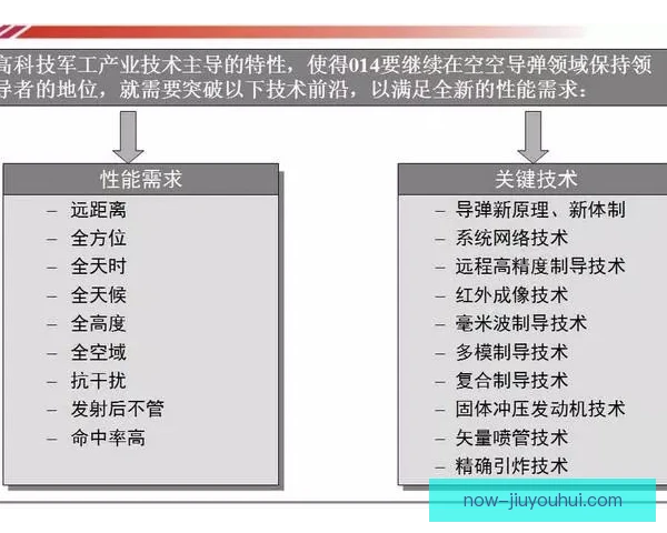 某第四官员战术兼容能力，决定比赛判罚是否公正